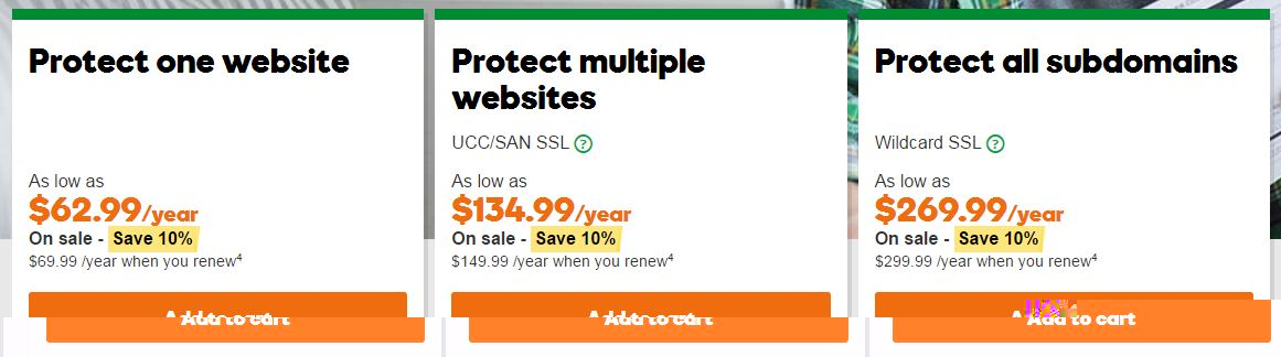 Godaddy SSL coupon just only for $5.99 SSL Certificates active and latest